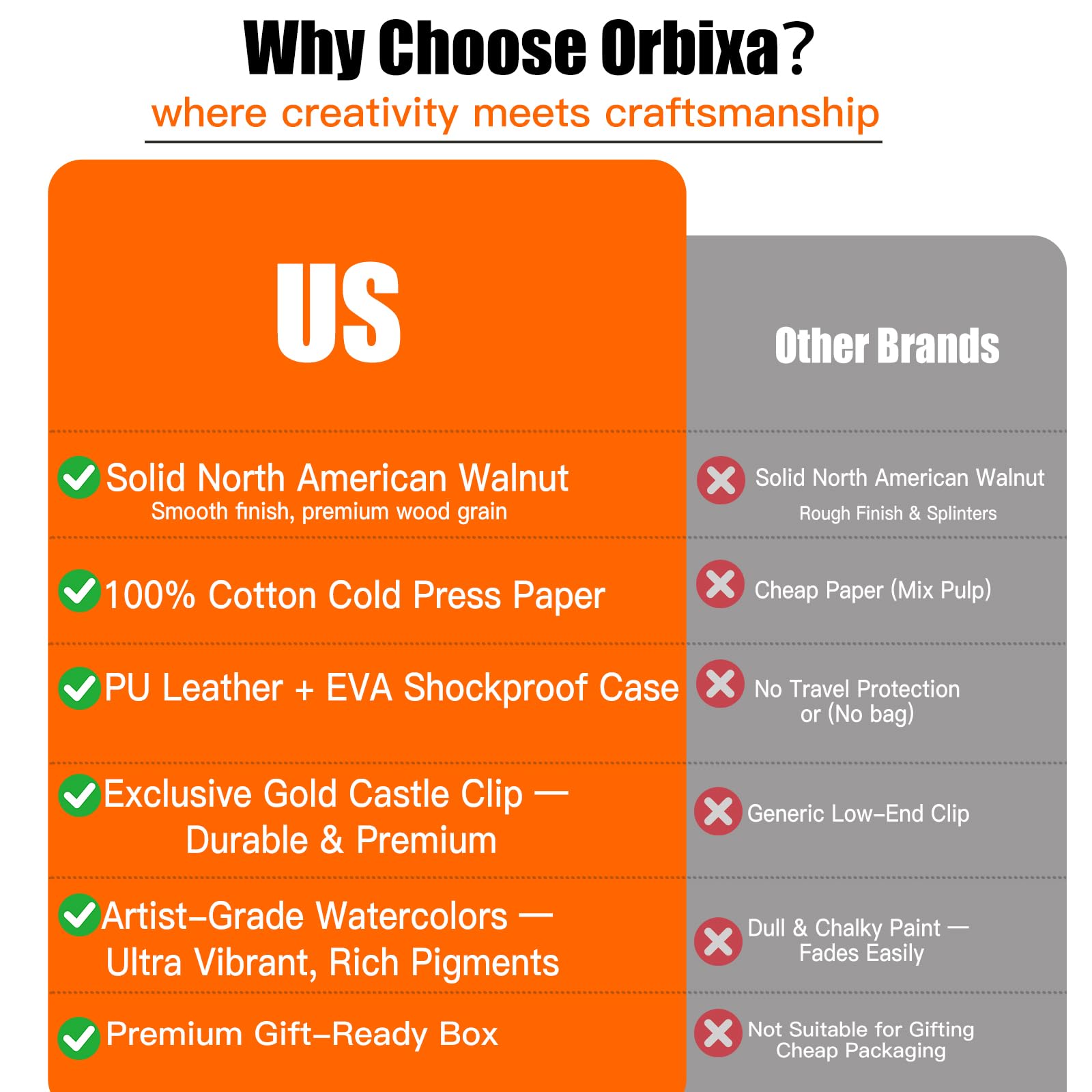 Orbixa 15 artist colors